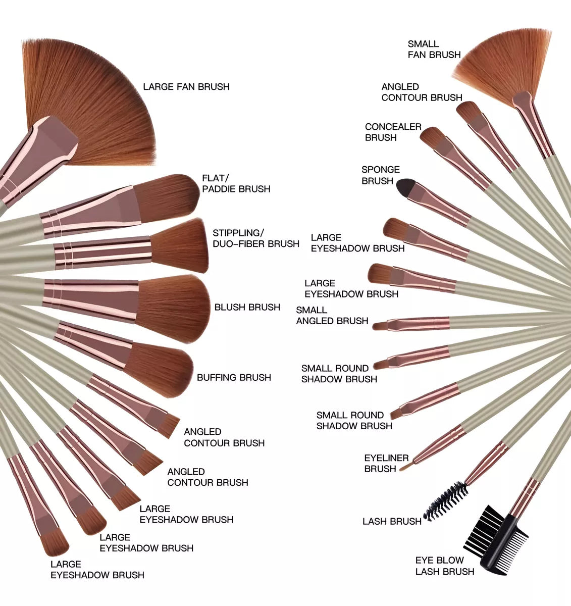 Set X22 Brochas De Maquillaje Pinceles Cepillos Rimmel