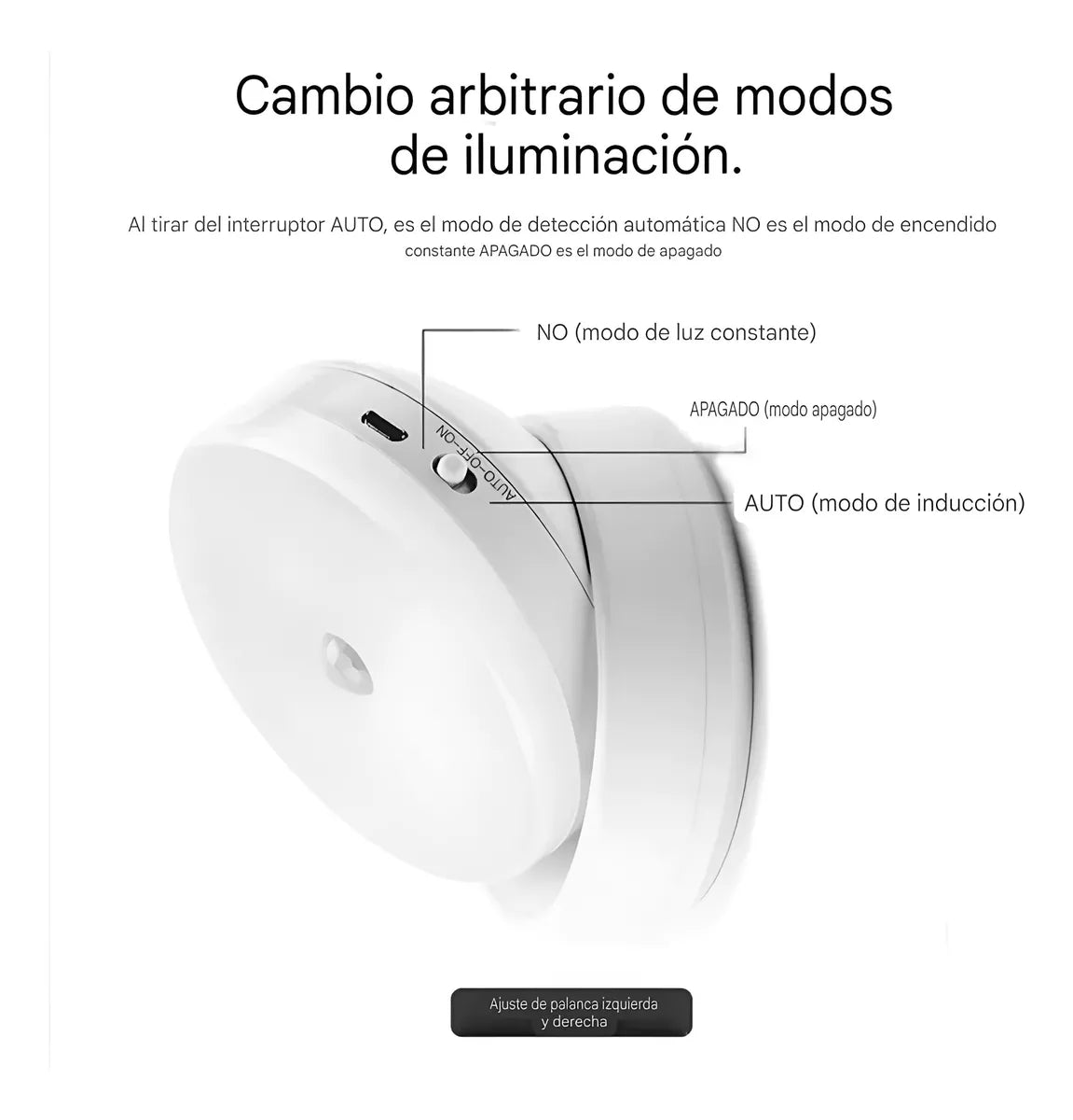 Lámpara De Escritorio O Pared Con Sensor De Movimiento 360°