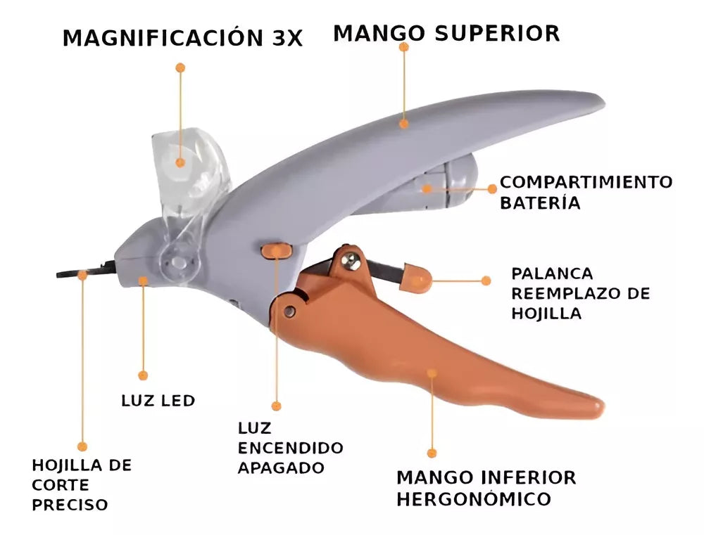 Corta uñas de perro con luz led idel Perros y Gatos