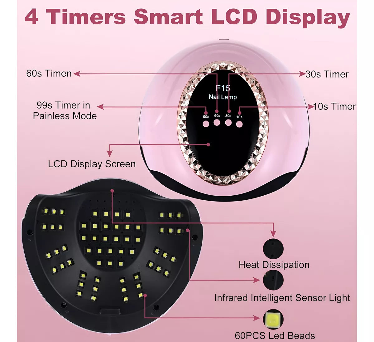 Lámpara De Uñas Led Uv F15 Cabina Profesional Secado Uñas