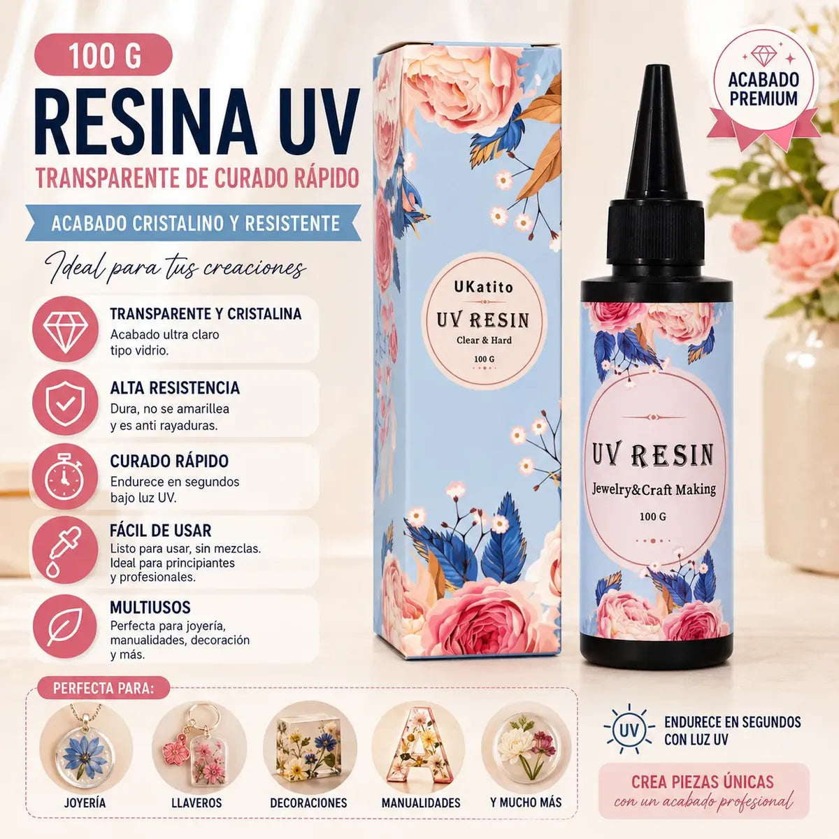 Resina Uv Líquido Transparente De Curado Epoxi 100gr