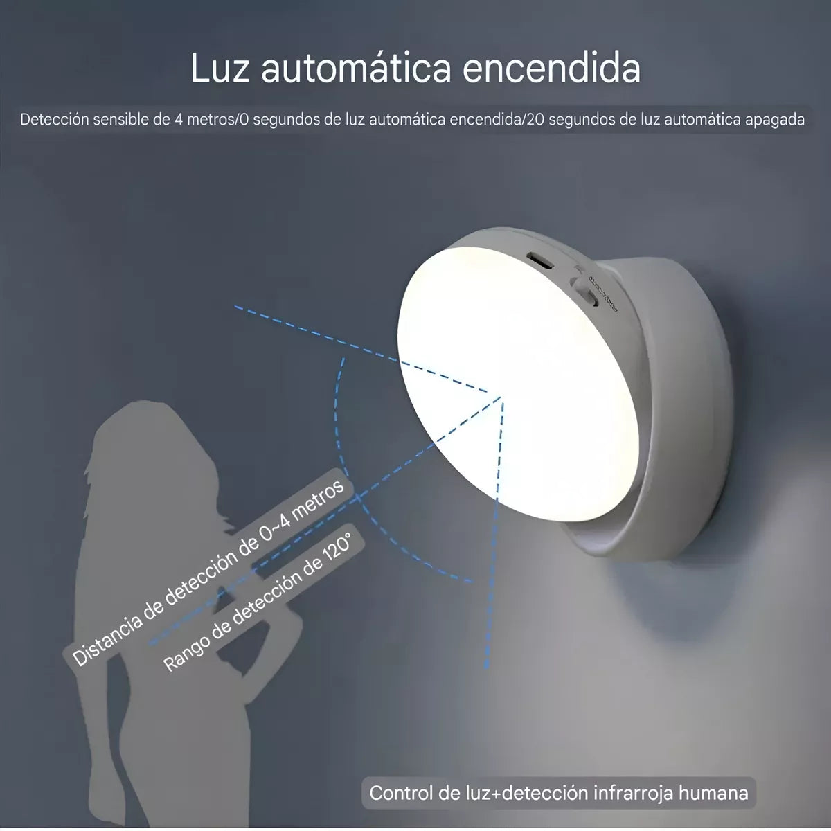 Lámpara De Escritorio O Pared Con Sensor De Movimiento 360°